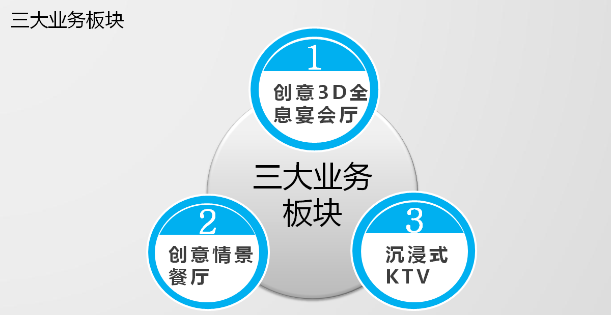 關于-博視界科技