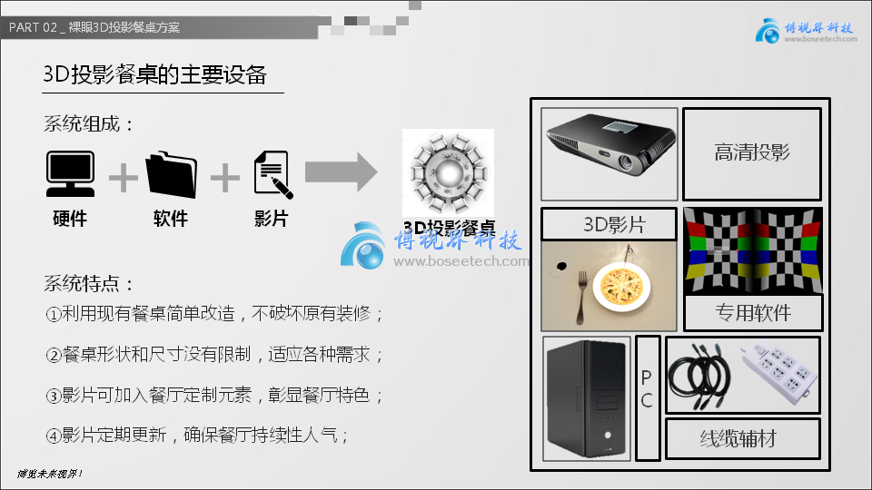 裸眼3D投影餐桌，讓創(chuàng)意飛一會兒-博視界科技