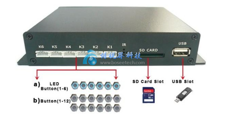 BOSEE展廳專用多媒體播放器BS-01-博視界科技